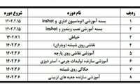 ثبت نام  دوره های آموزشی مرکز خواهران استان قزوین